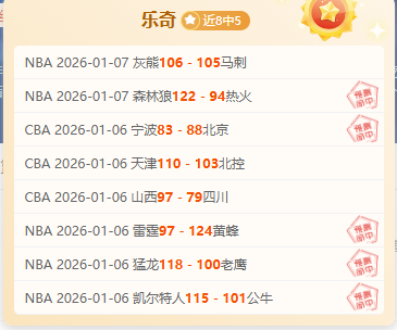 意甲,轮战罢胜率,高达,金宝博188bet体育官网,金宝博188bet体育直播,体育赛事直播,足球直播