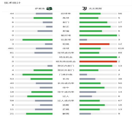 萨拉赫场边,欢声笑语,与队友伊萨,金宝博188bet体育官网,金宝博188bet体育直播,体育赛事直播,足球直播
