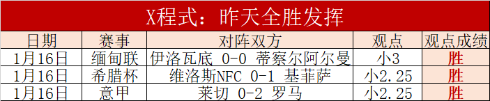雨夜激战亚,光州力克申,花取胜,金宝博188bet体育官网,金宝博188bet体育直播,体育赛事直播,足球直播