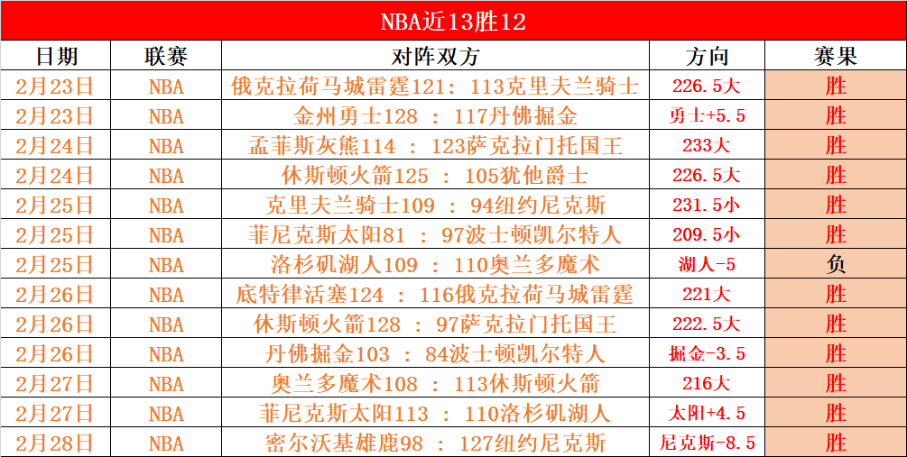 摩纳哥与南,特客战战平,金宝博204bet体育,金宝博188bet体育官网,金宝博188bet体育直播,体育赛事直播,足球直播