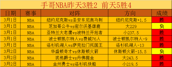 马刺对阵开,拓者,攻防对决,金宝博188bet体育官网,金宝博188bet体育直播,体育赛事直播,足球直播