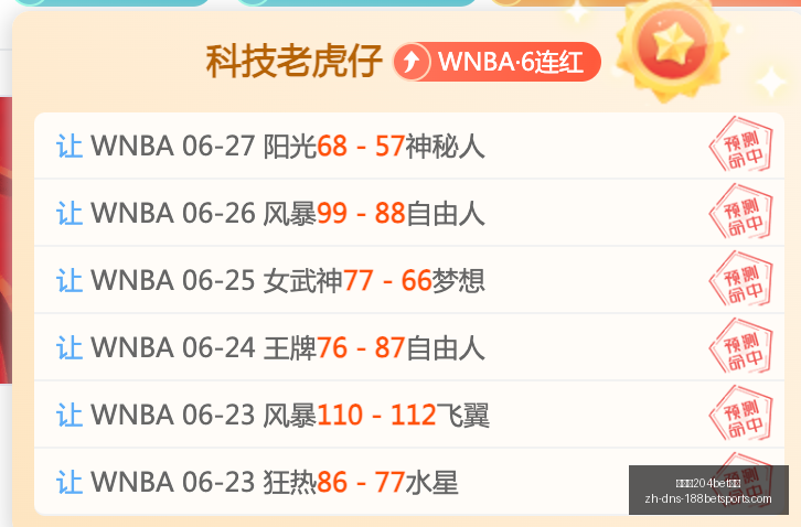 世界杯金靴,预测,梅西与姆巴,金宝博204bet体育官网,金宝博204bet体育App,金宝博204bet体育娱乐,金宝博204bet体育登录,金宝博204bet体育平台