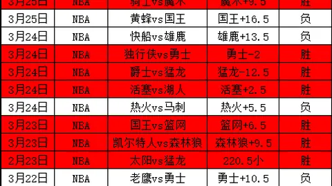 “吉林白山吸引三千健儿竞技冰雪马拉松等系列活动”