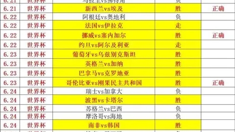 金宝博204体育 080005