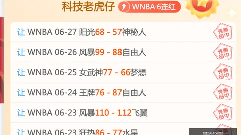 2026世界杯金靴预测金宝博204bet体育平台：梅西与姆巴佩领跑，哈兰德紧随其后，热门人选